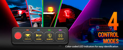 4 Gang Switch Panel LED Light Circuit Control Relay System Box Truck Offroad