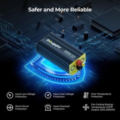 2000W Pure Sine Wave Power Inverter Solar Convert 12V DC to 120V/110V AC APP BT
