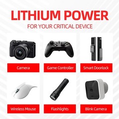 High-Capacity AA Lithium Batteries 24 Pack, 3500mAh for High-Drain Devices