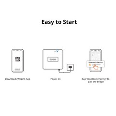 SONOFF Zigbee 3.0 Hub Gateway Smart Home Bridge Voice Control For Alexa eWelink