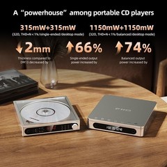 FiiO DM15 Portable Stereo CD Player with True 24Bit R2R DAC (Black)