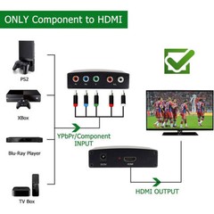 YPbPr Component to HDMI Converter Stereo Audio Video L/R 5RCA RGB Adapter 1080P