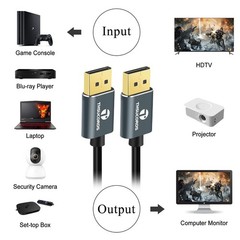 6.6FT DisplayPort Cable, Certified Ultra Slim & Thin 8K 4K DP Cable Support 8…