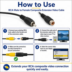 RCA Male to Female Composite Extension Video Cable – 6ft / 12ft / 25ft