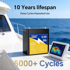 NEW 12V 9Ah LiFePO4 Lithium Battery 2000+ Deep Cycle Built-in BMS For Solar RV