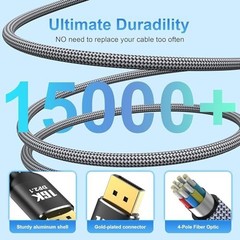 DisplayPort Cable 2.1 10FT 80Gbps 16K 60Hz 8K 120Hz 4K 240Hz HDR10 HDCP Braided