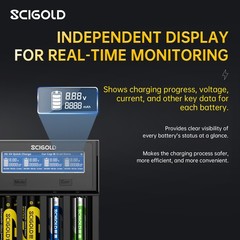 Smart Battery Charger 4A Fast Charging for Rechargeable Li-ion Ni-MH Ni-Zn