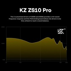 KZ ZS10 Pro 4BA+1DD 5 Driver In-Ear Hifi Metal Earphones With Detachable Cable