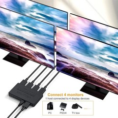 HDMI Splitter 1 In 4 Out 4K UHD 1080P 1×4 Amplifier Repeater New 3D HD