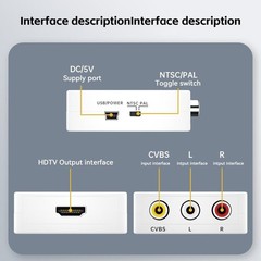 RCA AV to 1080P HDMI HD Converter Composite CVBS Video Adapter Wii NES SNES