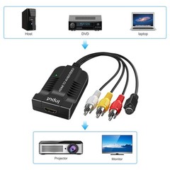 1080p HDMI to Male AV/S Video Adapter S-Video,HDMI2AV+S CVBS Video Converter ,