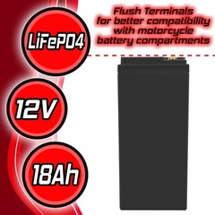 Banshee 12V 18AH Lithium Battery Replaces Merits P320-Jr. Wheelchair – 2 Pack