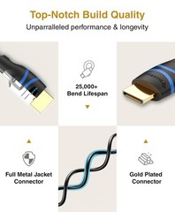Mini HDMI to HDMI Cable (10FT, 4K 60Hz HDR, Bidirectional High Speed HDMI 2.0…