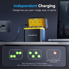 PUJIMAX AA Rechargeable Lithium Batteries 4255mWh 8-Pack w/USB-C Smart Charger