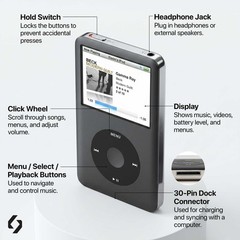 iPod Classic 5th 6th 7th Generation 30GB 60GB 80GB 120GB 160GB All Colors