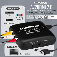 SoundBeast AV to HDMI Converter Recorder Adapter Cable USB Video Capture Device