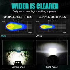 4Pcs 6” inch LED Work Lights Bar Flood Pods Off Road Fog Driving SUV ATV Truck