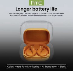 HTC New NE61 Heart Rate Monitoring Open Wireless Audio Earbuds HIFI Audio Black