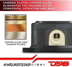 DS18 DB1024 0 Gauge to 4 gauge Outputs Set Screw Ground Distribution Block AWG