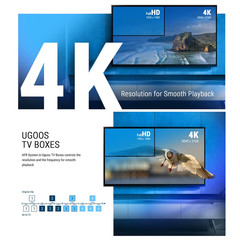 Ugoos SK2 Smart TV Box 4K Google Certificated Realtek RTD1325 ARM Cortex-A55 And