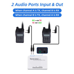 SR-628 Cross Band Duplex Repeater Controller with 2 X K Plug 46-K Cable for Kenw