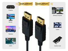 15ft Gold Plated Premium DisplayPort to DisplayPort Male to Male Cable with L…