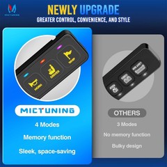 AS-60 6 Gang Switch Panel Light Multifunction Toggle Strobe Circuit Control Box