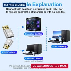4 Pack HDMI Dummy Plug 4K HDR, Virtual Monitor EDID Emulator 4K@60Hz 2K@60Hz 108
