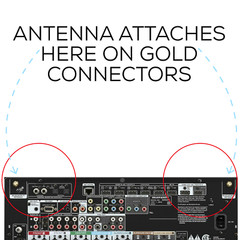 For MARANTZ WIFI / BLUETOOTH ANTENNA FOR SR6009, 6010, 6011, 7009, 7010, 7011
