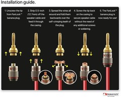 High-Fidelity 24k Gold Banana Plugs with Color-Coded Sleeves – 4 Pack, 10-18 AWG