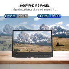 Portable TV 15.6 inch FHD 1080P IPS Screen HDMI USB VGA Black othoig Small Flat