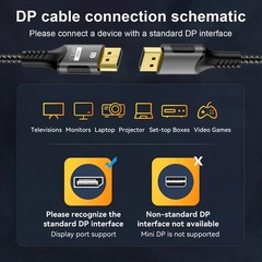DisplayPort 2.1 Cable 8K 120Hz 4K 240Hz HDR DP Cable for Monitor TV
