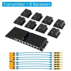 gofanco 1080p 1×8 8 Port HDMI Extender Splitter Over CAT5e/CAT6/CAT7