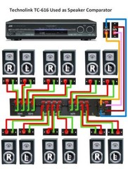 TEC TC-616 6-Way Stereo Speaker / Amplifier Comparator