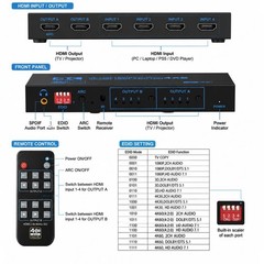 4K 60hz 4×2 HDMI Matrix w/ Audio 4X2 Matrix HDMI Switch Splitter 4 in 2 out