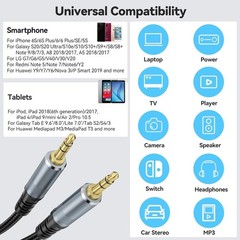 AUX Cable 10Ft, 3.5Mm Audio Cable Long Aux Cord Male to Male 10 Feet Auxiliary H