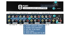 1 In 8 Out RCA AV Splitter 1 Input 8 Outputs Analog Video Stereo Audio Splitter