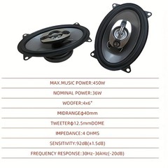 Car Coaxial Speakers 4x6in – 450W Output, Full-Frequency Sound & Superior Stereo