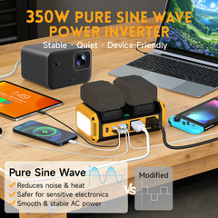Pure Sine Wave 350W Power Inverter For DeWalt20VBattery 120V AC 140W Fast Charge