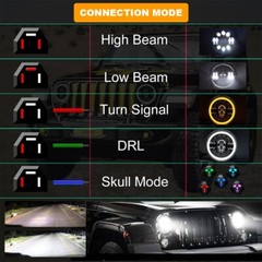 2PCS 7” Round RGB Skull LED Headlights Halo DRL For Jeep Wrangler JK LJ TJ CJ