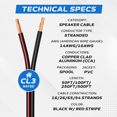100ft Speaker Cable 14AWG CL3 Rated Bulk In Wall Audio Wire 14/2 Gauge Black