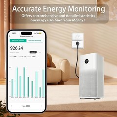 15A Energy Monitoring Wi-Fi Smart Plug – Voice Command Enabled, Compact Design