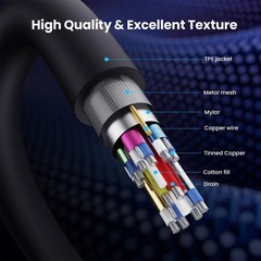 90 Degree Angle DP Male To Female DisplayPort Extension Cable Extender 15cm Left
