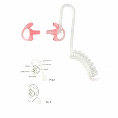 3.5mm Acoustic Tube Listen-Only Earpiece W/ Earmolds for Speaker Microphones