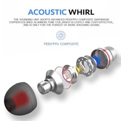 HIFI Bass Stereo Wired Earbuds Headset In-Ear Earphone Headphone MIC 3.5mm