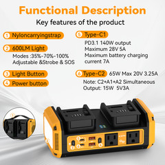 Pure Sine Wave 350W Power Inverter For DeWalt20VBattery 120V AC 140W Fast Charge