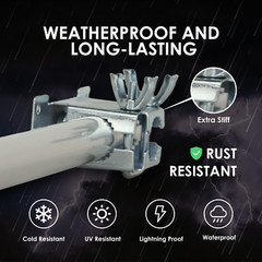 Mount Kit for TV Antenna Attic/Roof/Wall Weather Proof Easy Install Adjustable
