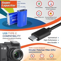 Rove R2-4K Car Dash Cam – 4K Ultra HD 2160P – Built-In WiFi & GPS (Refurbished)