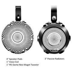Recoil R4-Q Complete Marine 400 Watts Quad Speakers Audio System