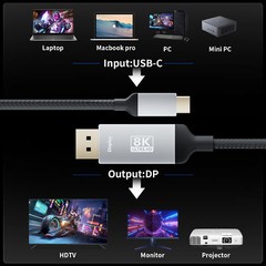 USB C TO DISPLAYPORT CABLE 8K@60Hz HD DP 1.4 1.2M Thunderbolt to Displayport